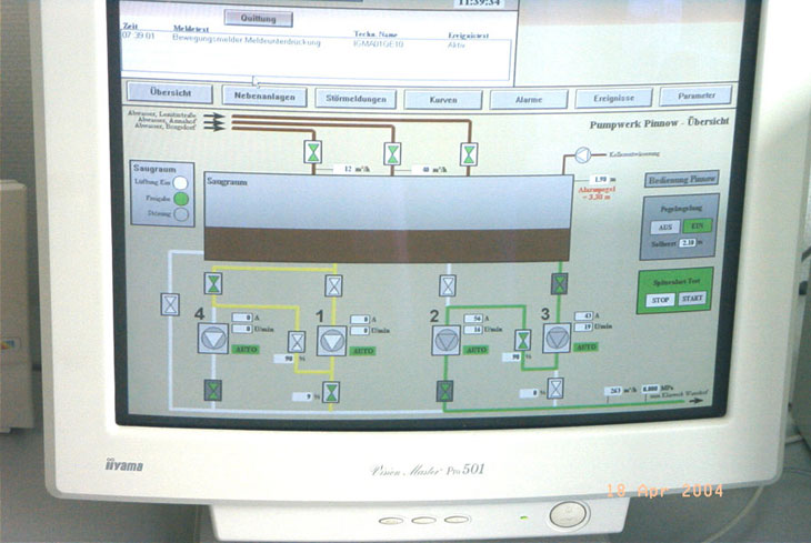 Die Steuerung erfolgt vollautomatisch. Die Steuerung erfolgt vollautomatisch.